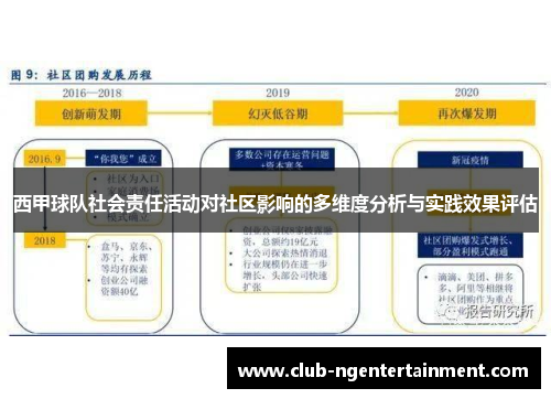 西甲球队社会责任活动对社区影响的多维度分析与实践效果评估