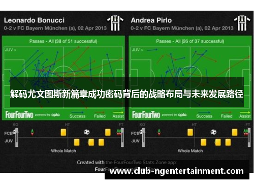 解码尤文图斯新篇章成功密码背后的战略布局与未来发展路径