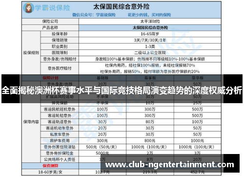 全面揭秘澳洲杯赛事水平与国际竞技格局演变趋势的深度权威分析