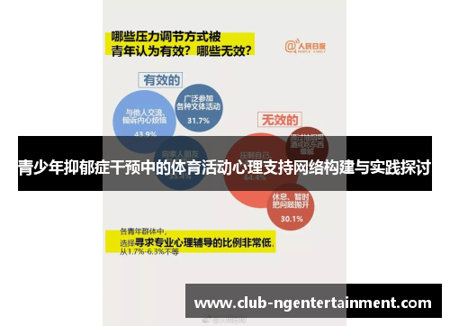 青少年抑郁症干预中的体育活动心理支持网络构建与实践探讨